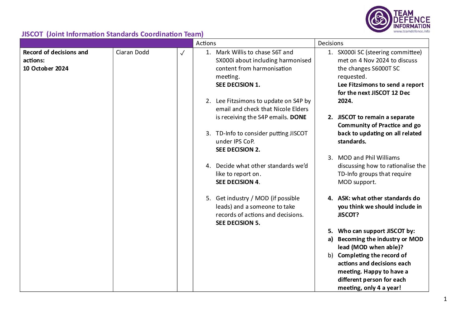 20241112-JISCOT Agenda and record of action Nov 2024