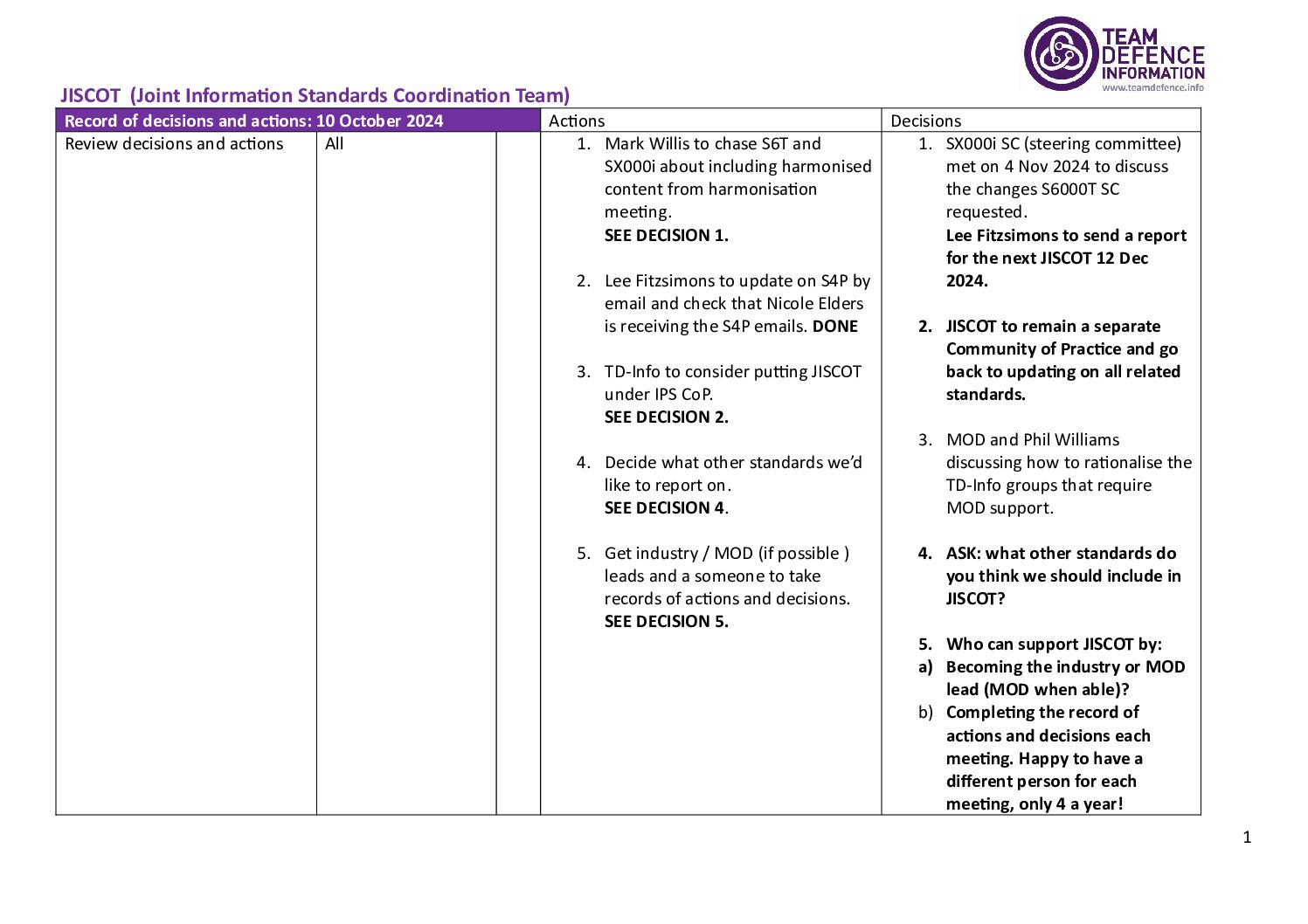 20241127-Jiscot Agenda-Dec 24