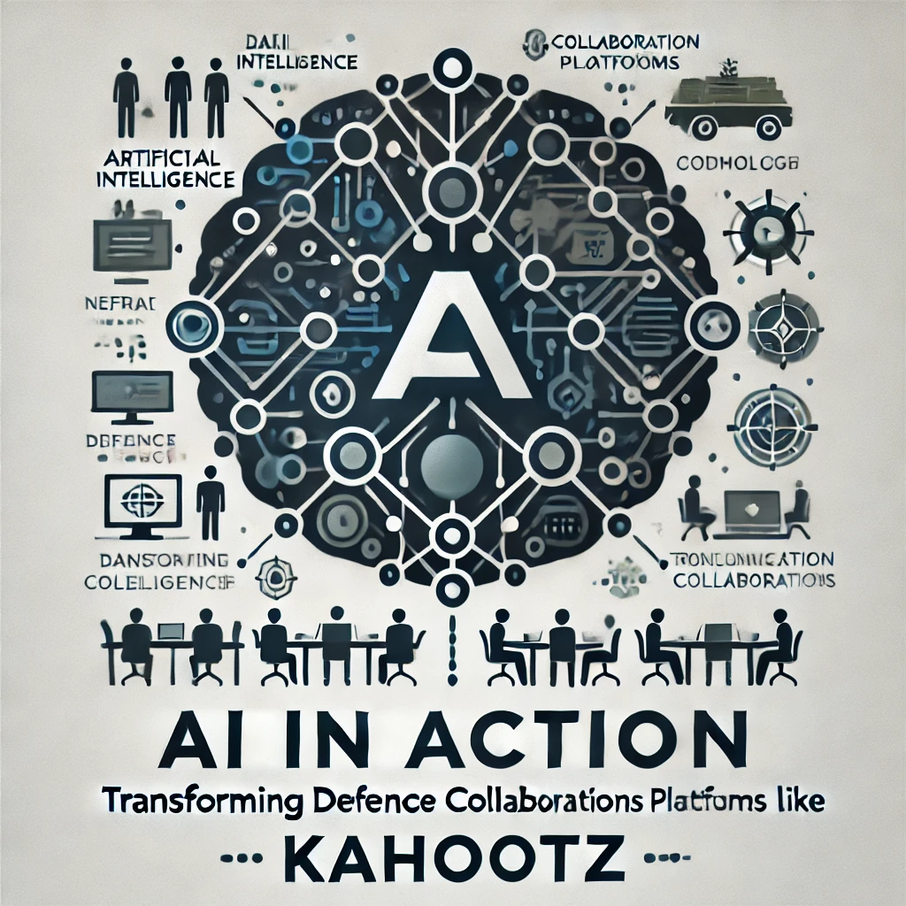 AI in Action Transforming Defence Collaboration Platforms