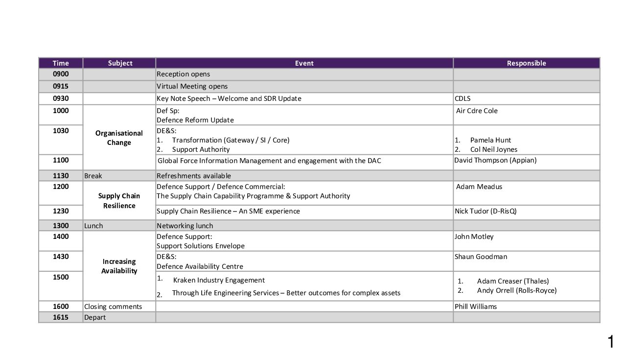 20241114-Defence Support Townhall – 14 Nov